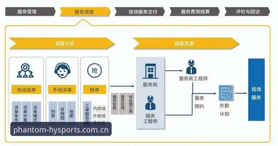 幻影体育平台介绍必备 幻影体育平台介绍必备:新手入门到精通的全流程详解