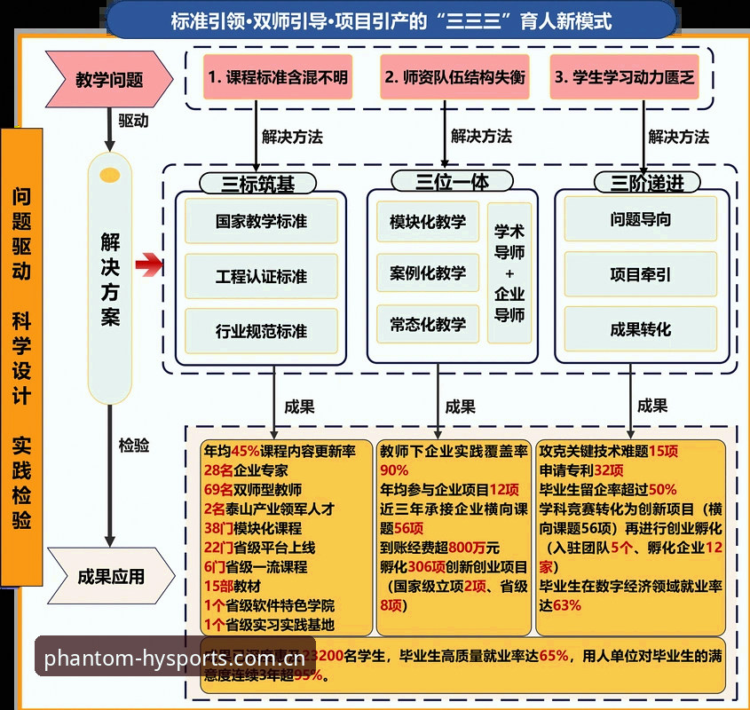 体育总监管理困境深度分析教程：从拉比奥事件看职业体育运营的艰难决策